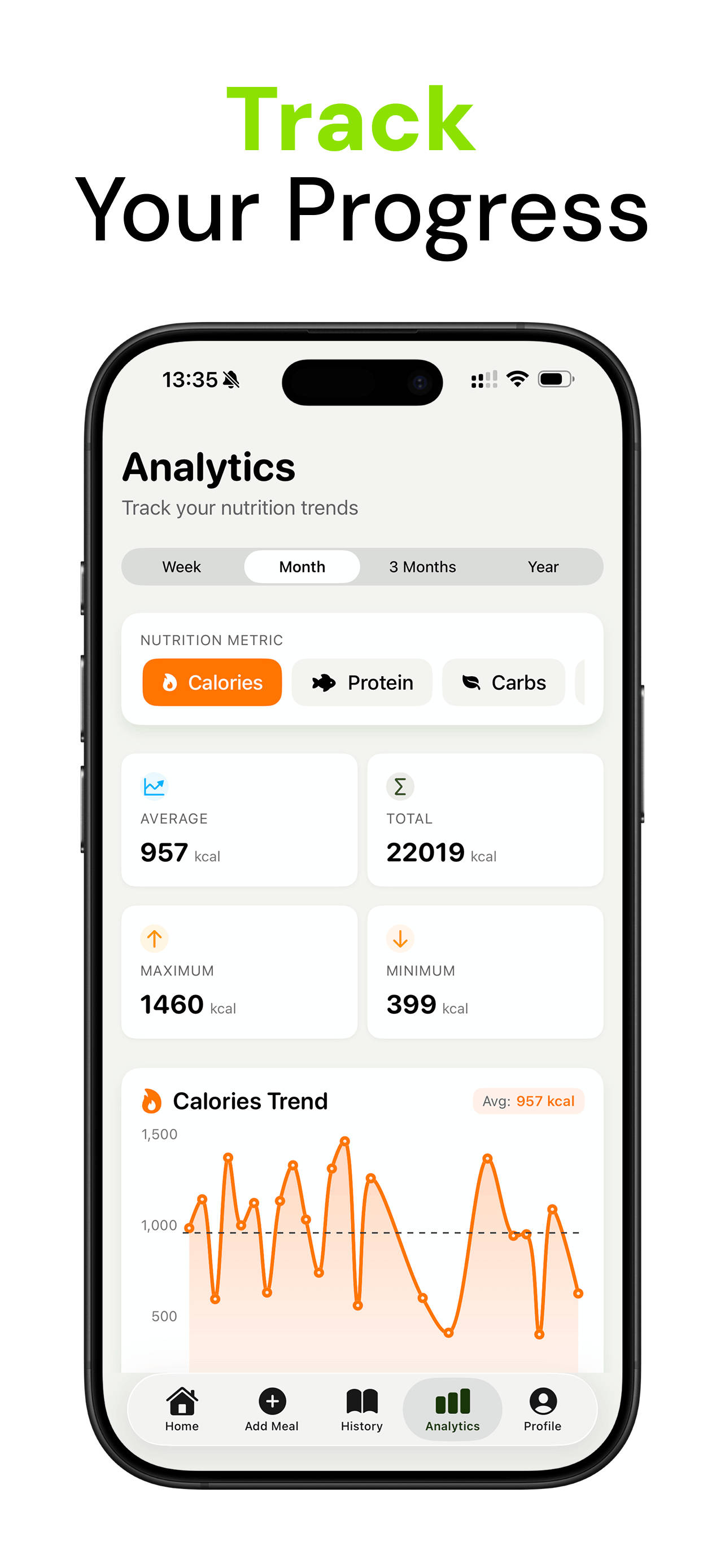 Nutrido screenshot
